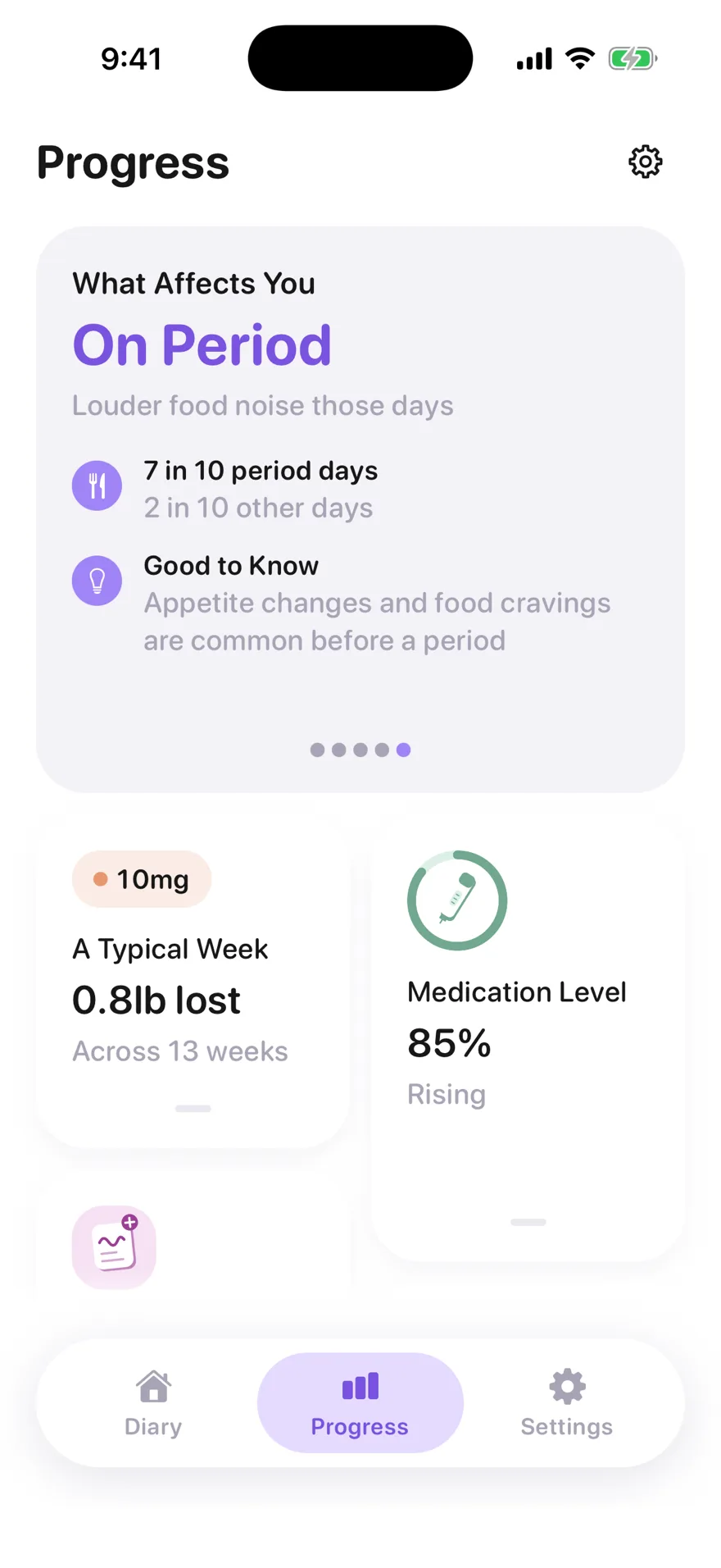 Jabwise What Affects You: louder food noise on 7 in 10 period days against 2 in 10 other days, with a Good to Know fact